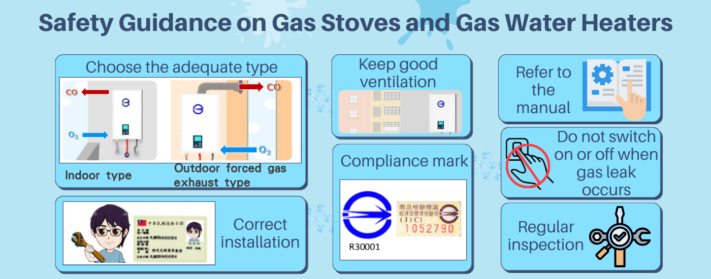 The BSMI Reminds the Public to Properly Use Gas Stoves and Gas Water H.png ... The BSMI Reminds the Public to Properly Use Gas Stoves and Gas Water H.png ...