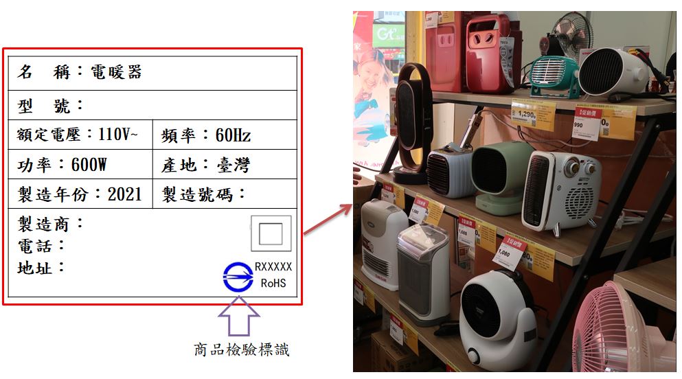如何選購及使用電暖器，經濟部標準檢驗局臺南分局提供消費者實用小技巧！